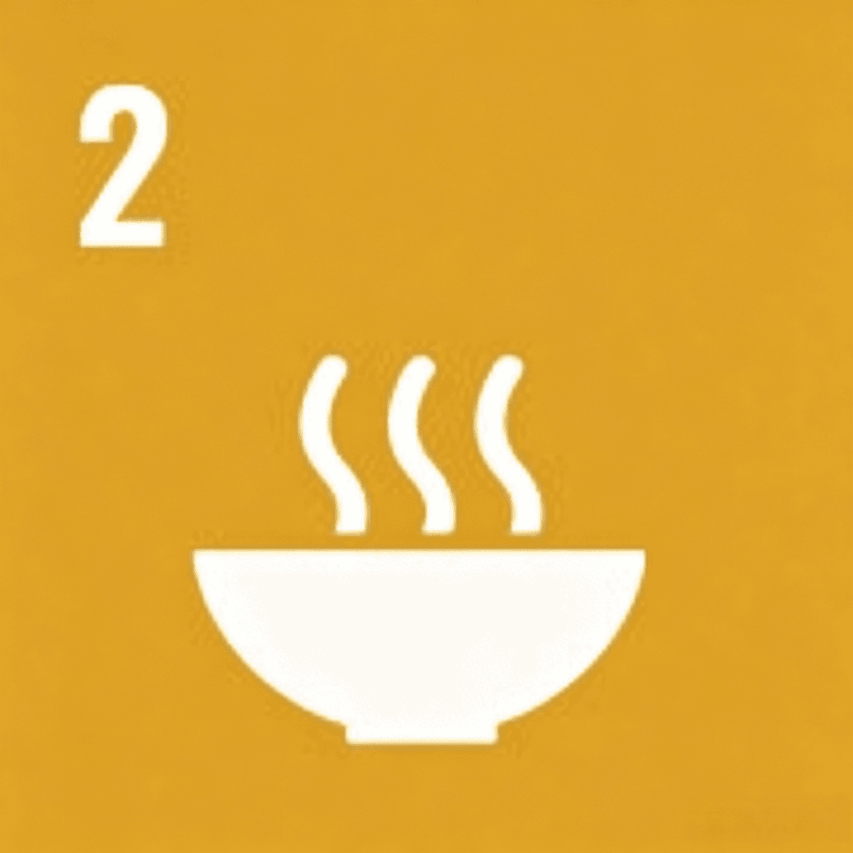 Zero Hunger